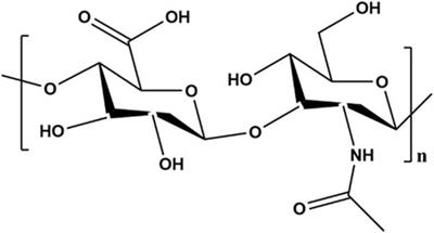 Polysaccharide-based hydrogels for cartilage regeneration